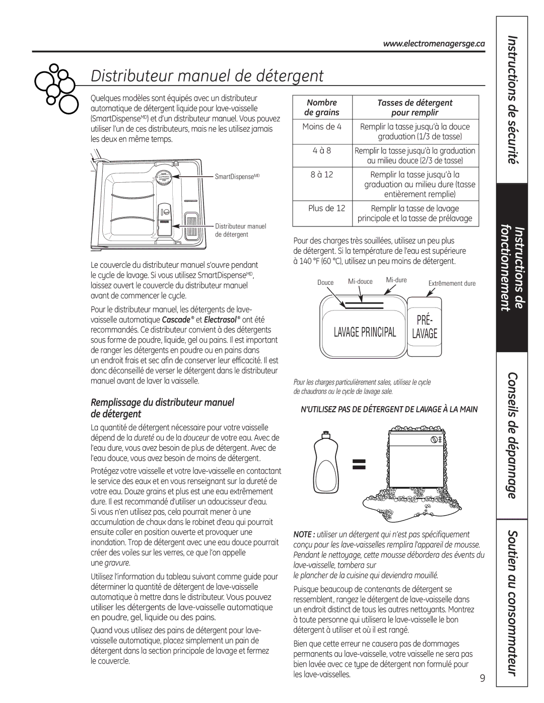 GE 165D4700P381 Distributeur manuel de détergent, De sécurité, De dépannage Soutien au consommateur, De détergent 