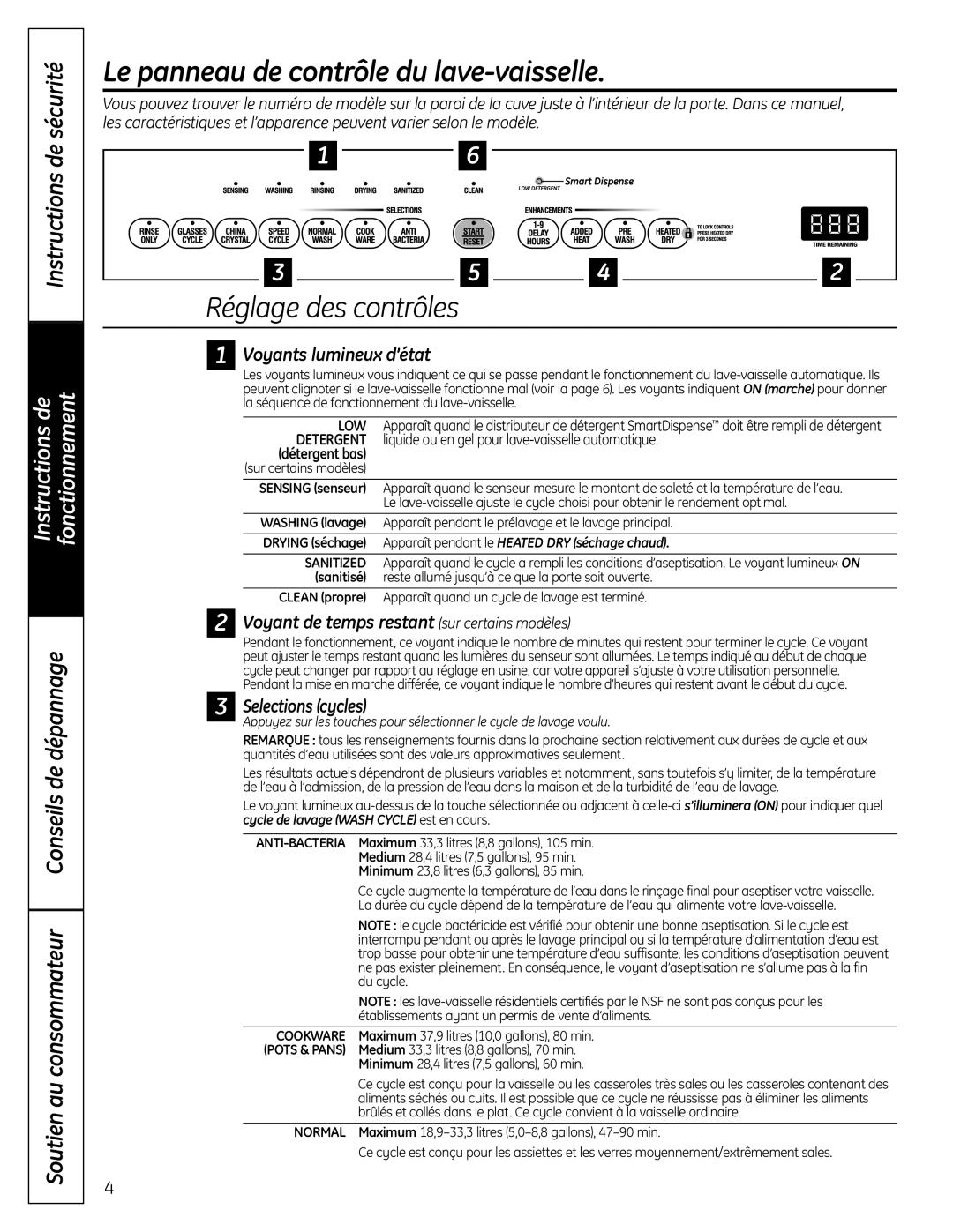 GE 165D4700P382 owner manual Le panneau de contrôle du lave-vaisselle, Réglage des contrôles, Sécurité 