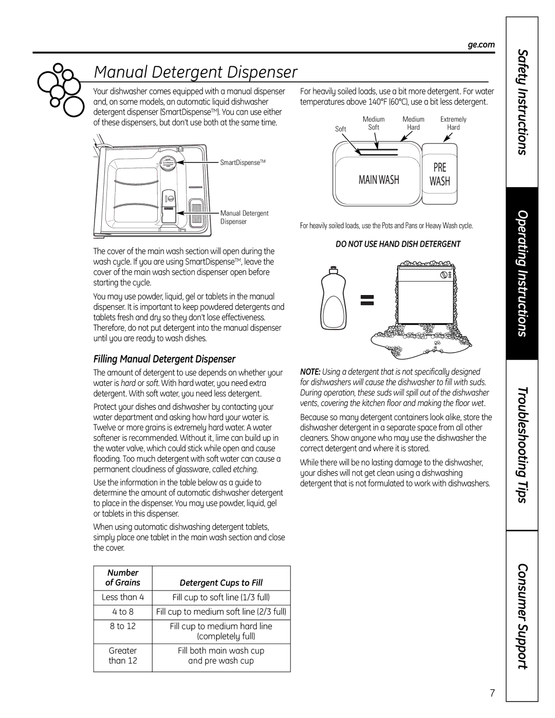 GE 165D4700P382 owner manual Filling Manual Detergent Dispenser, Number, Grains 