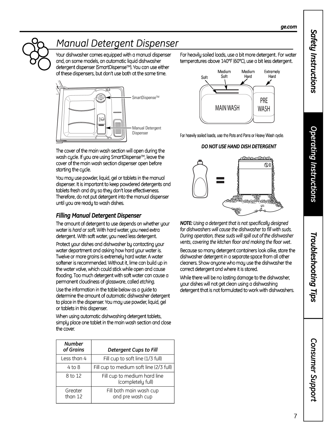GE 165D4700P382 Instructions, Safety, Filling Manual Detergent Dispenser, Troubleshooting Tips Consumer Support 