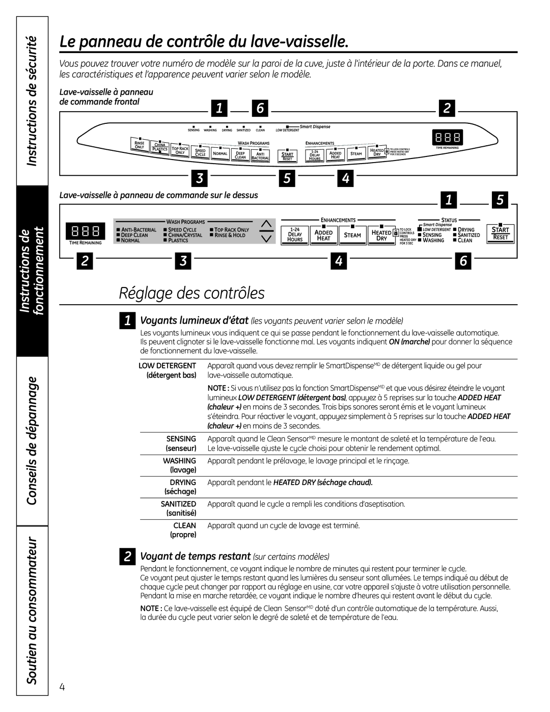 GE 165D4700P389 49-55065 07-09 JR owner manual Le panneau de contrôle du lave-vaisselle, Réglage des contrôles 