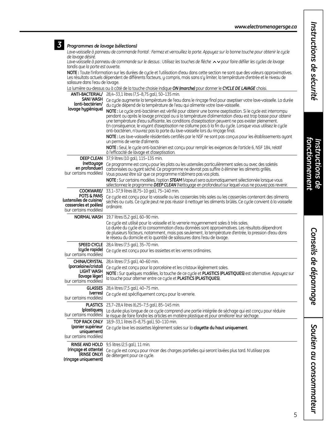 GE 165D4700P389 49-55065 07-09 JR Conseils de dépannage Soutien au consommateur, Programmes de lavage sélections 