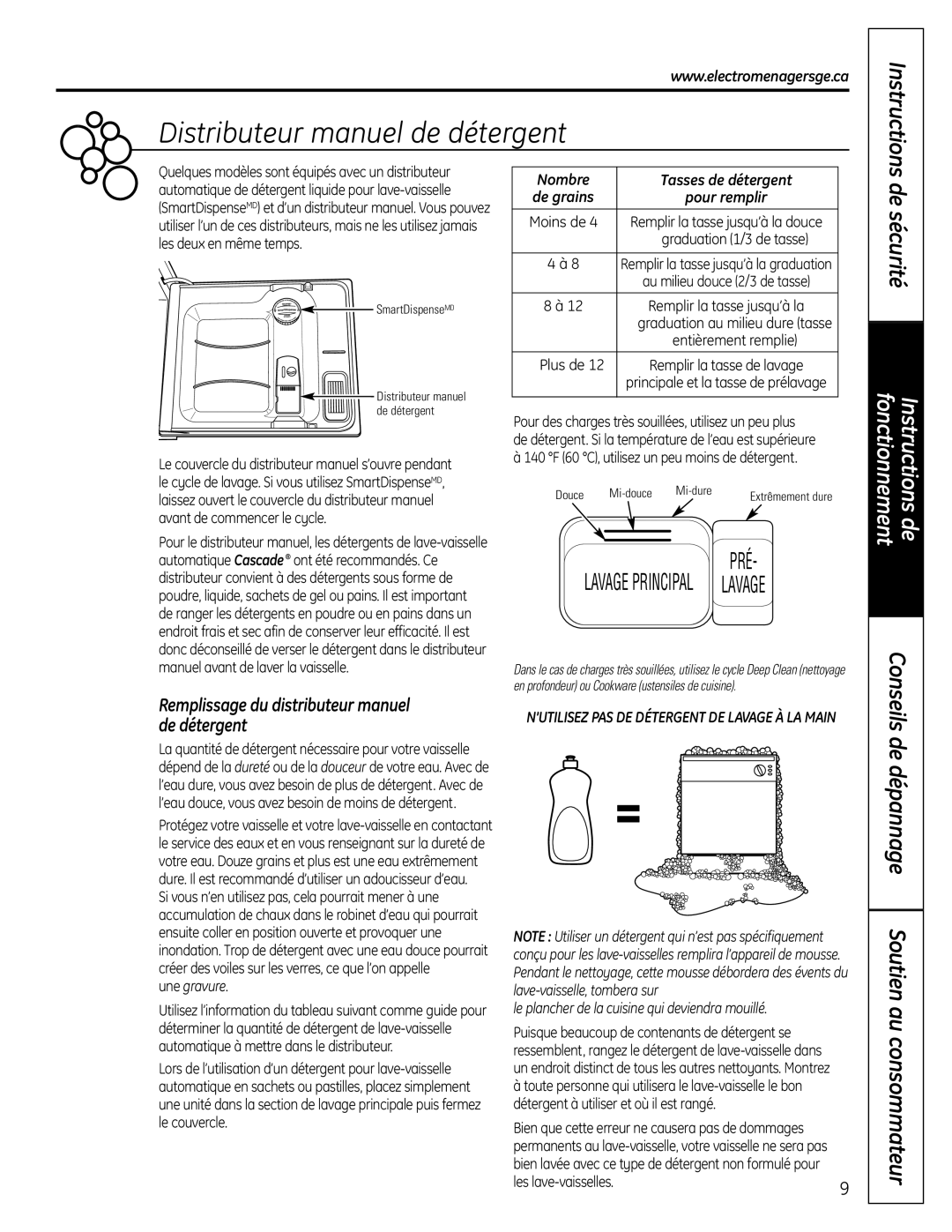 GE 165D4700P389 49-55065 07-09 JR Distributeur manuel de détergent, De sécurité, De dépannage Soutien au consommateur 