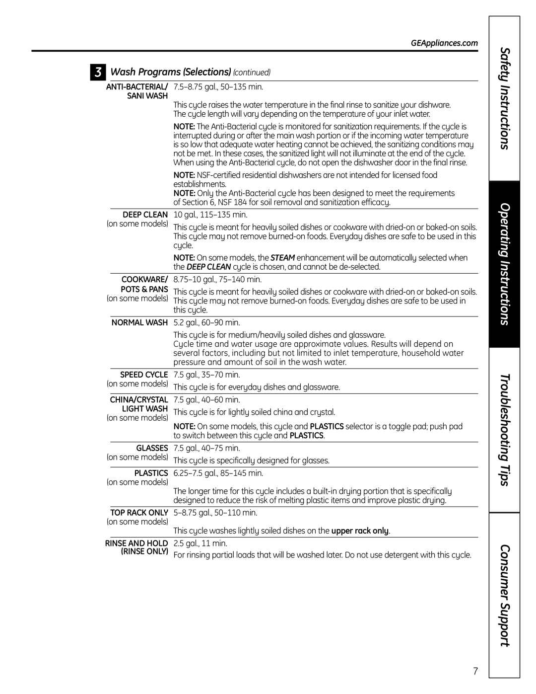 GE 165D4700P389 49-55065 07-09 JR owner manual GEAppliances.com 