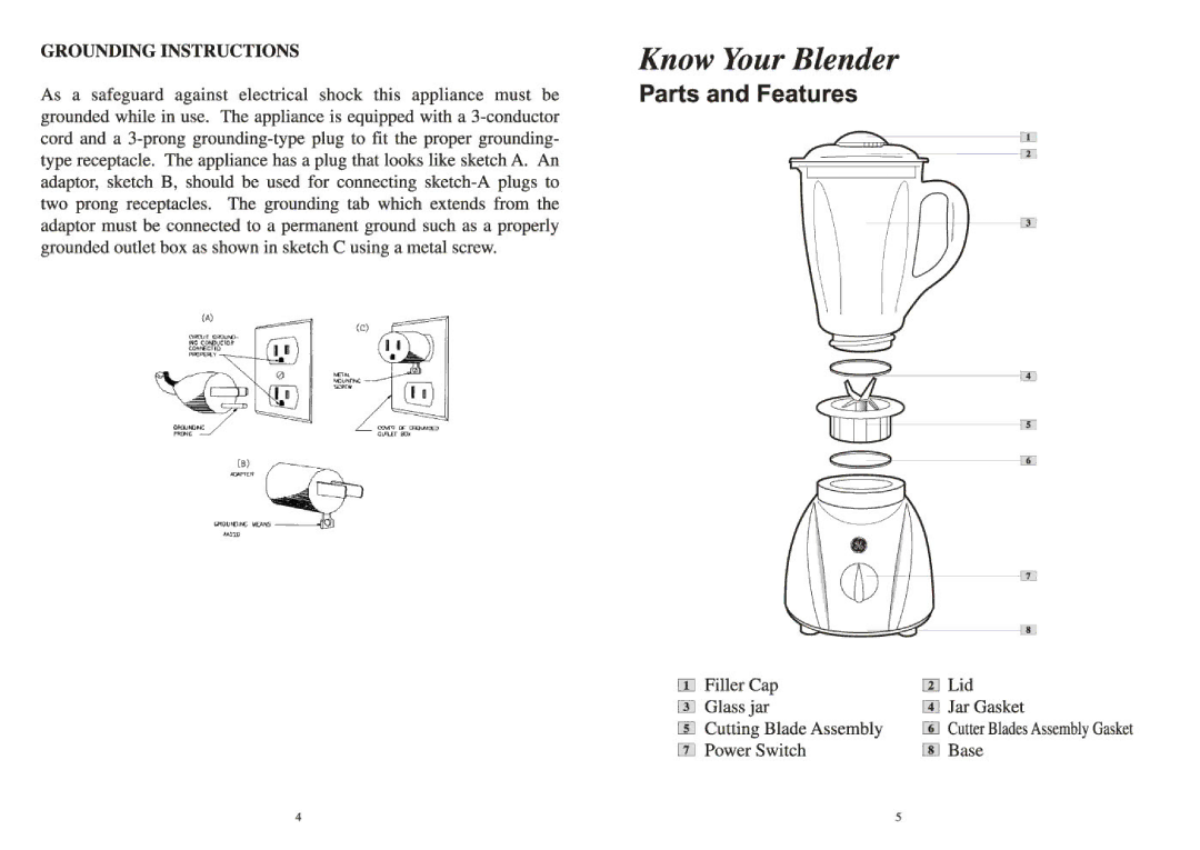 GE 168942 manual 