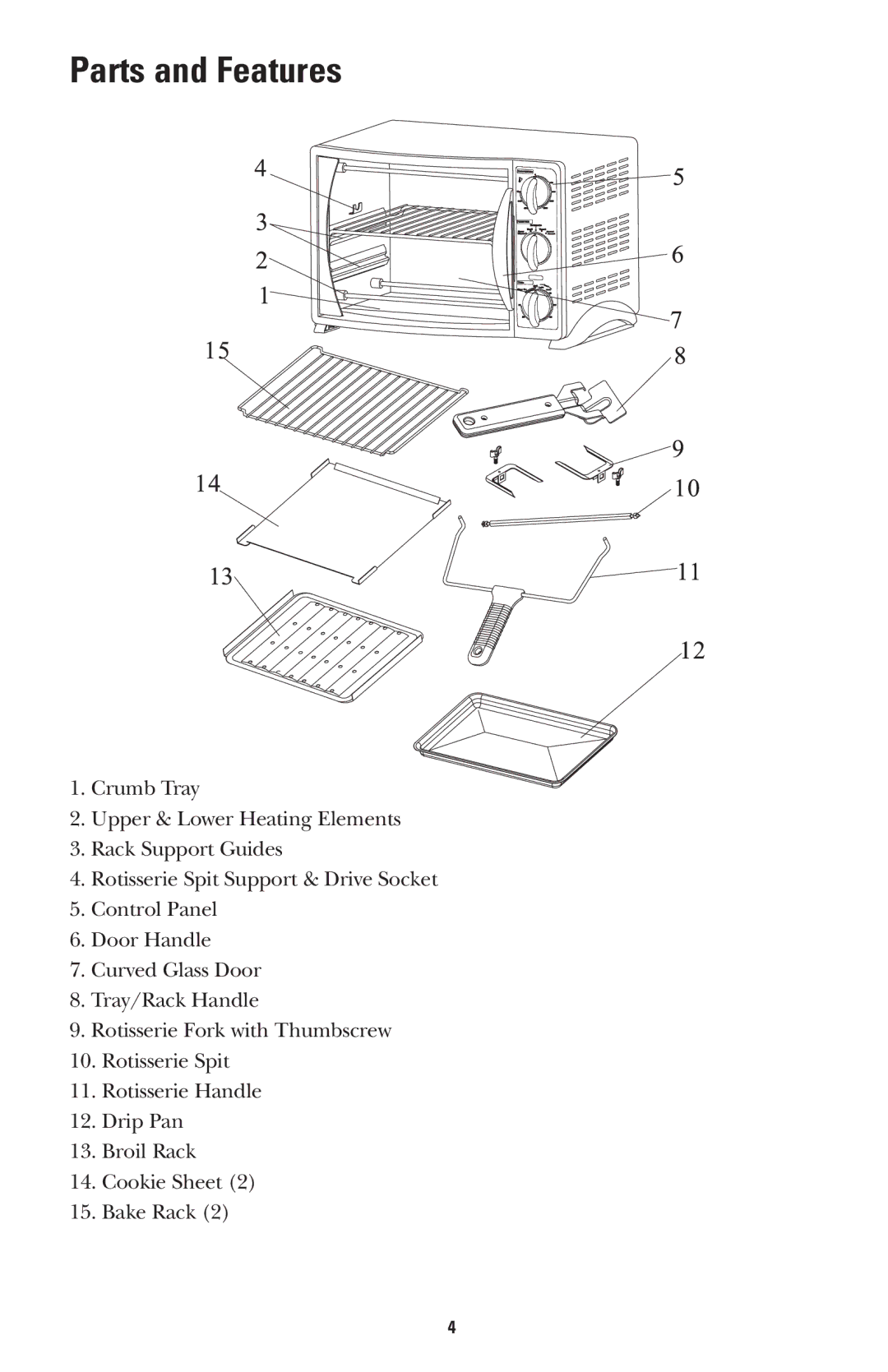 GE 168947 manual Parts and Features 