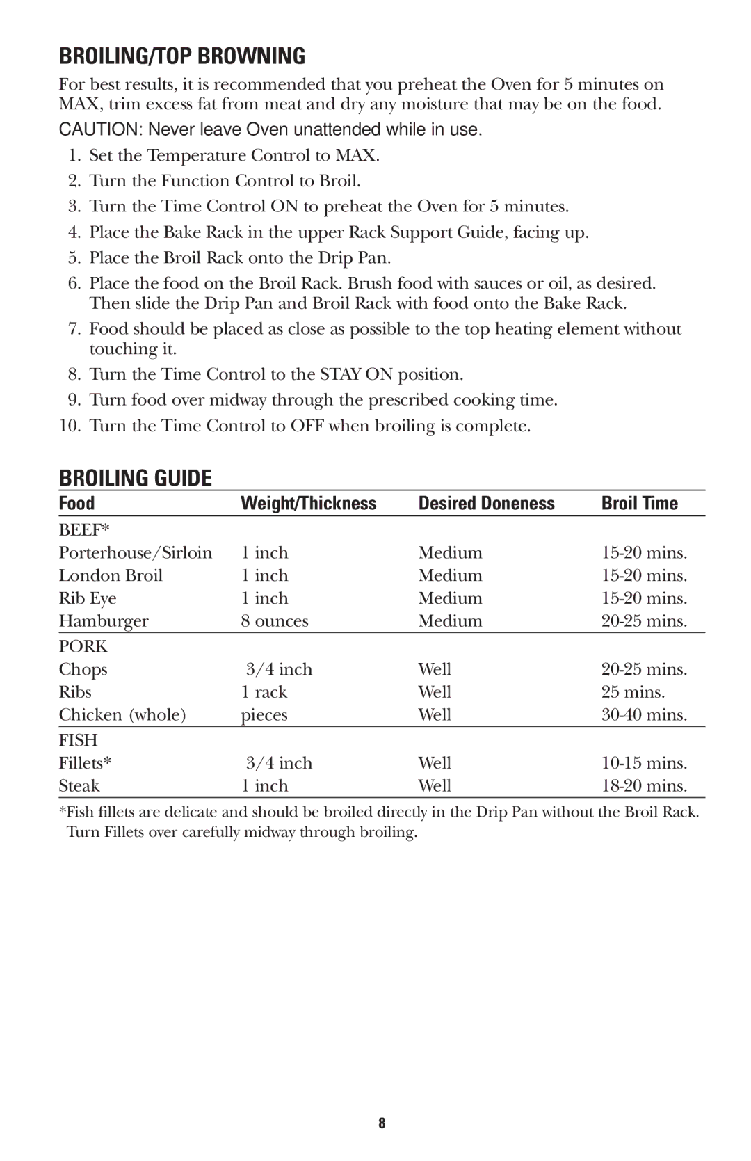 GE 168947 manual BROILING/TOP Browning, Broiling Guide 