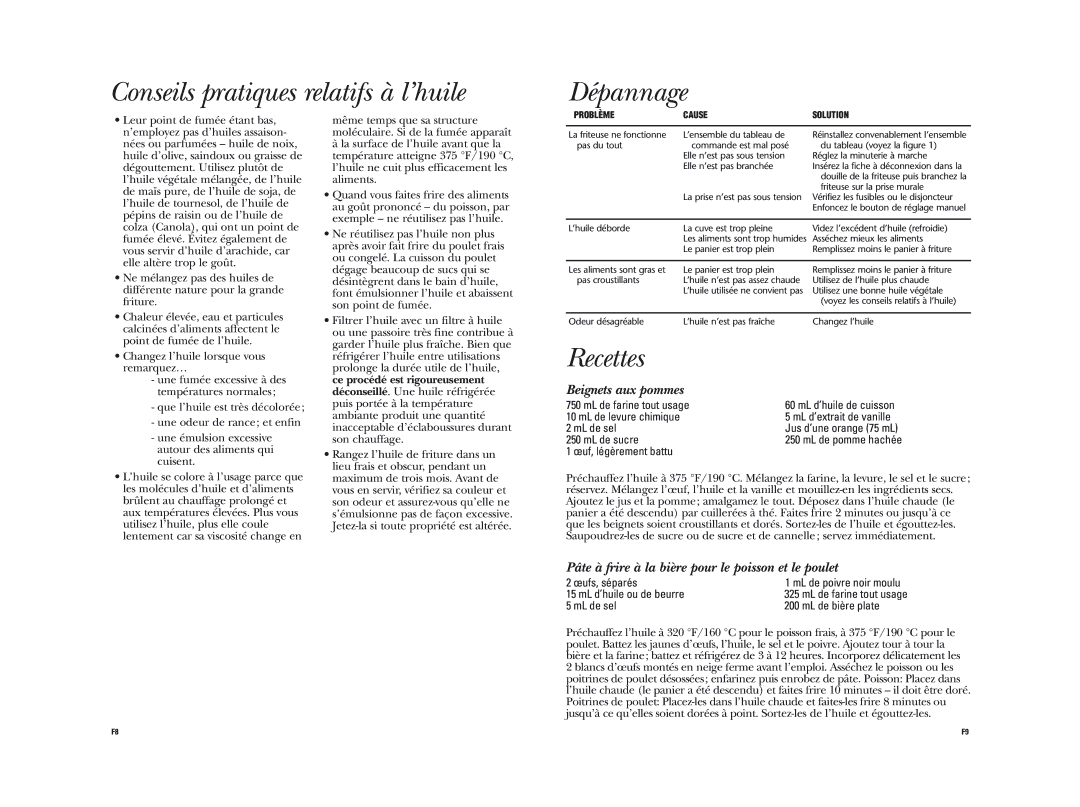 GE 681131690300 warranty Conseils pratiques relatifs à l’huile Dépannage, Recettes, Problème Cause Solution 