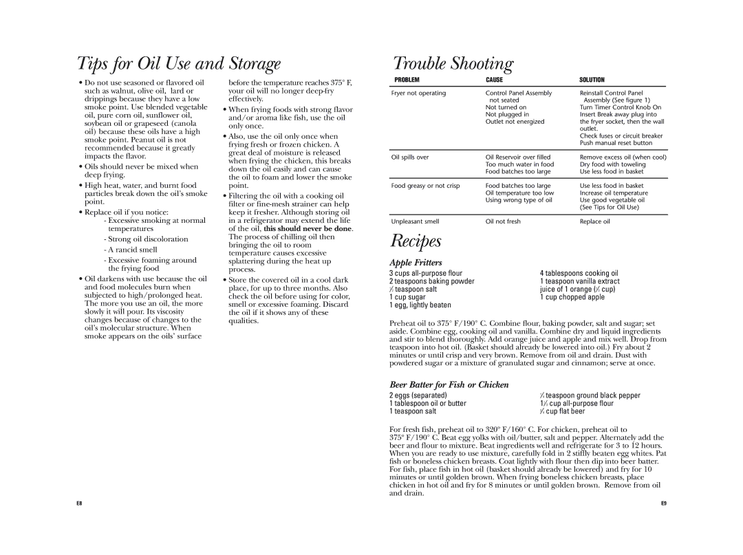 GE 681131690300 warranty Tips for Oil Use and Storage Trouble Shooting, Recipes, Problem Cause Solution 