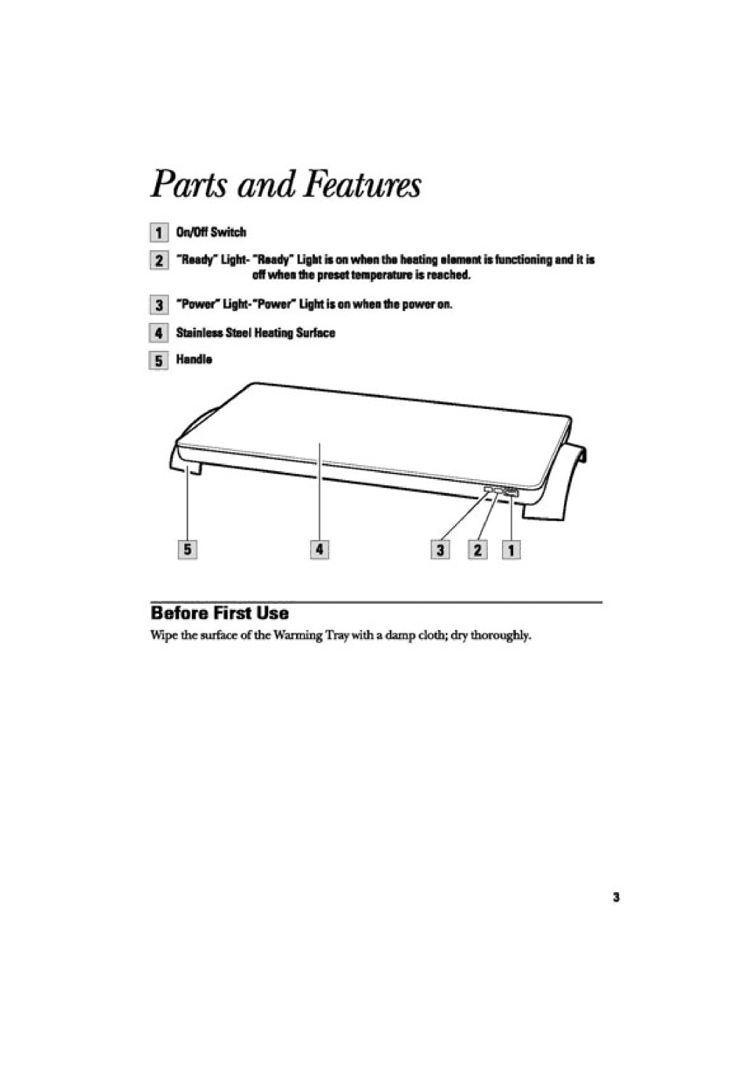 GE 169042 manual 