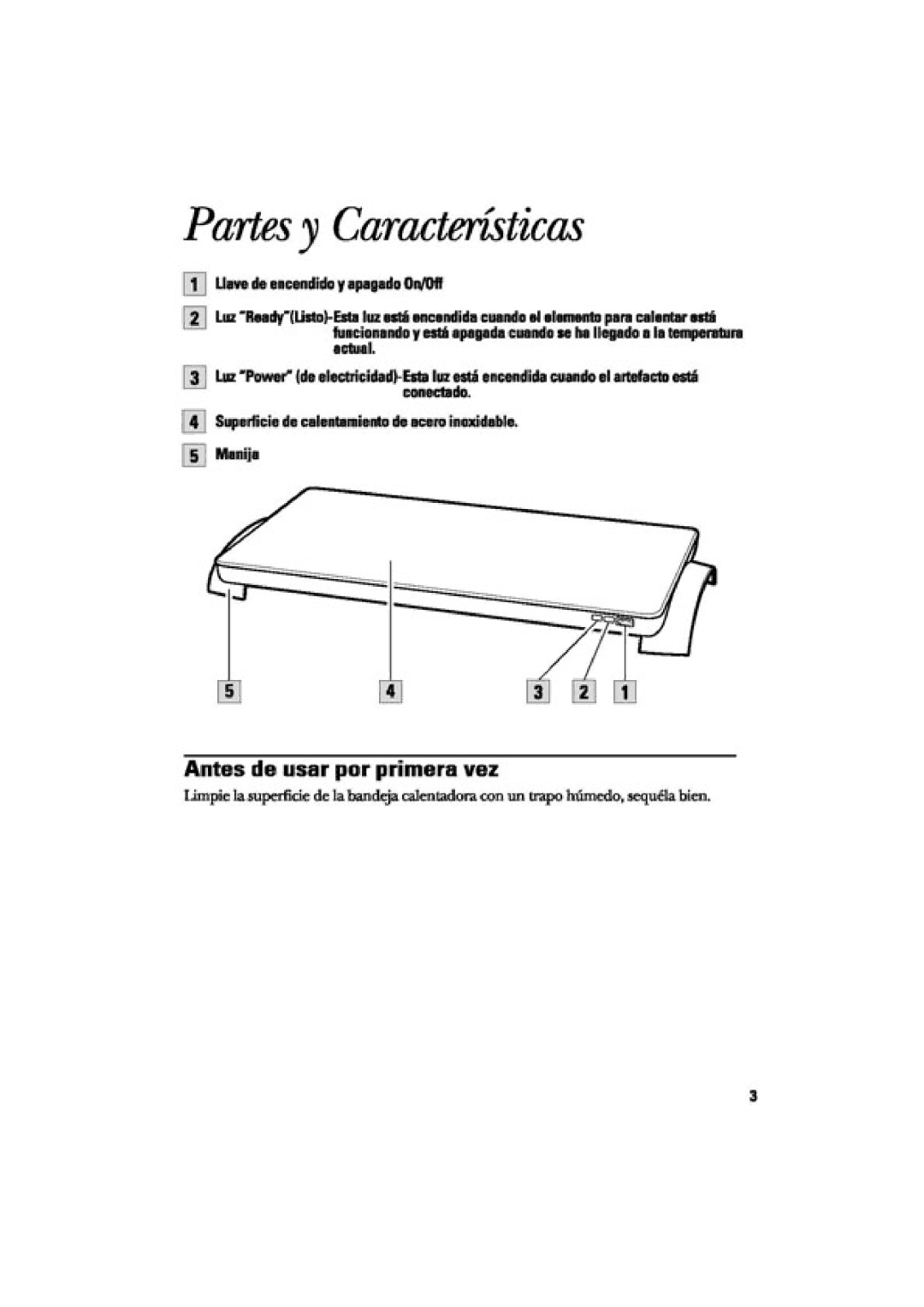 GE 169042 manual 