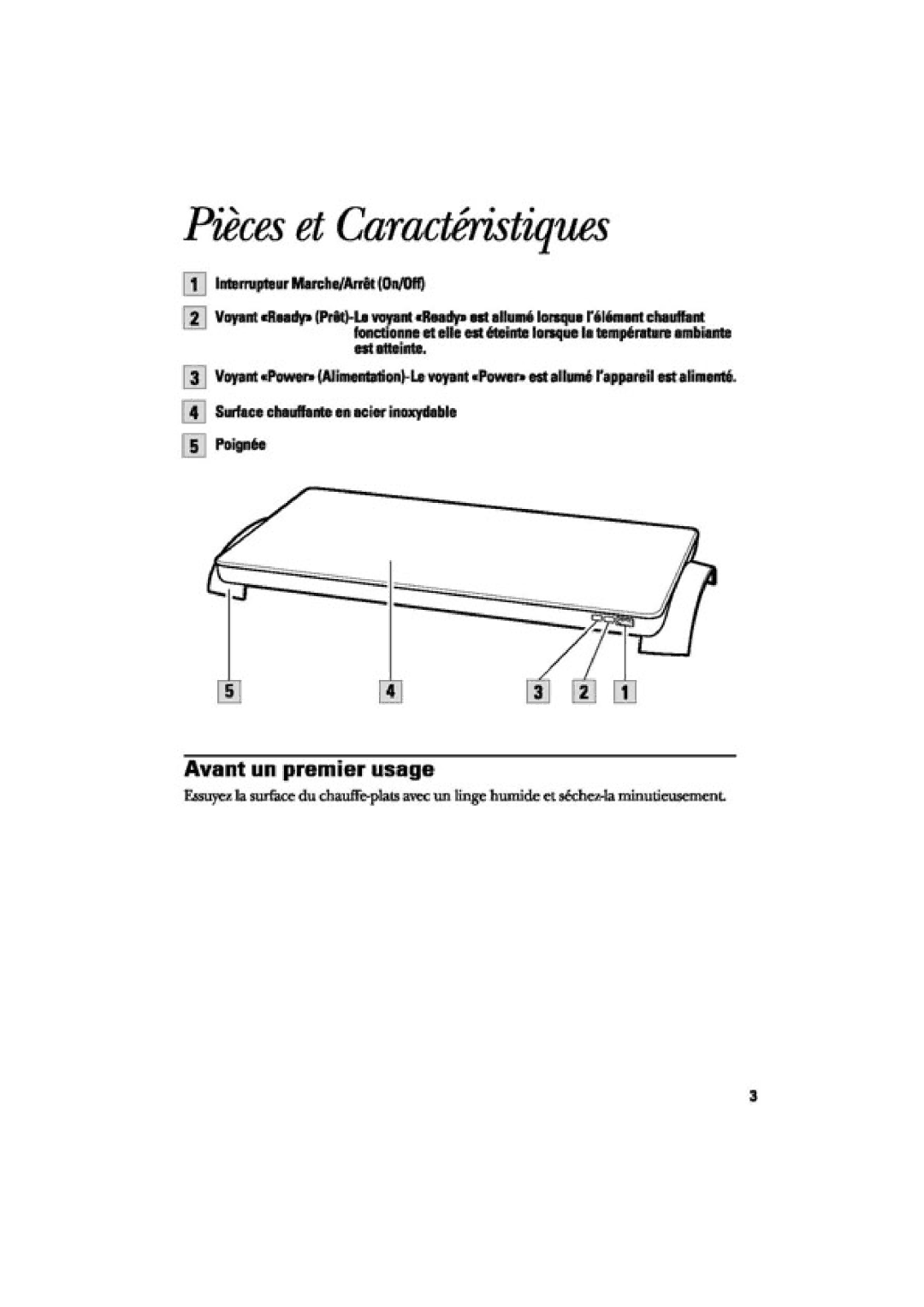 GE 169048 manual 