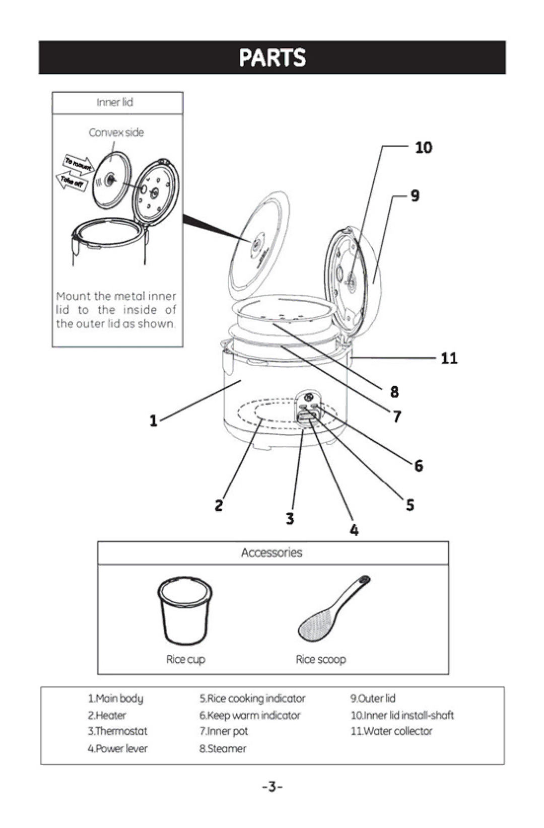 GE 169111 manual 