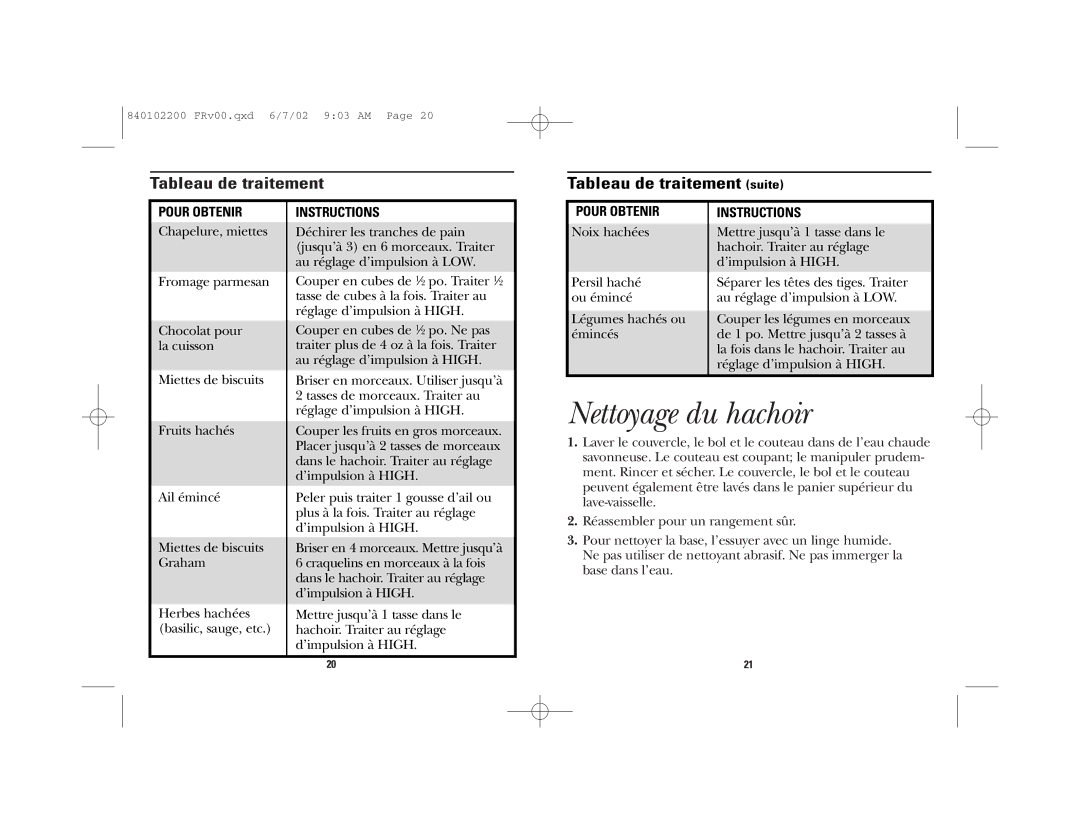 GE 169121, 840102200 manual Nettoyage du hachoir, Tableau de traitement Tableau de traitement suite 