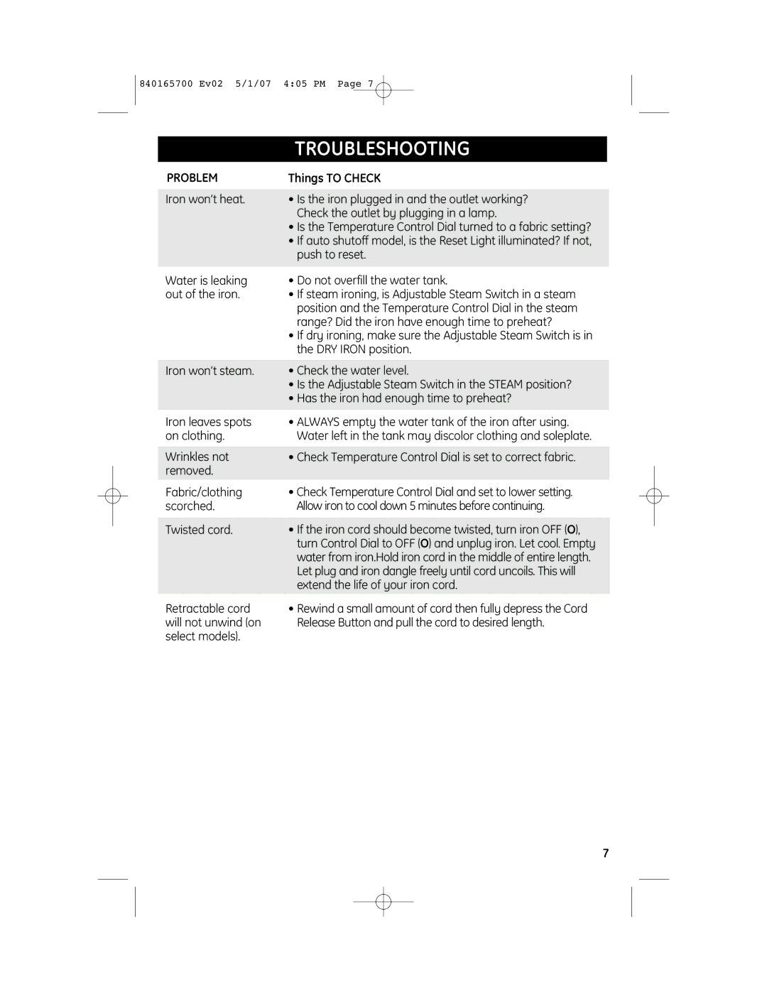 GE 169194, 169159 manual Troubleshooting, Things to Check 