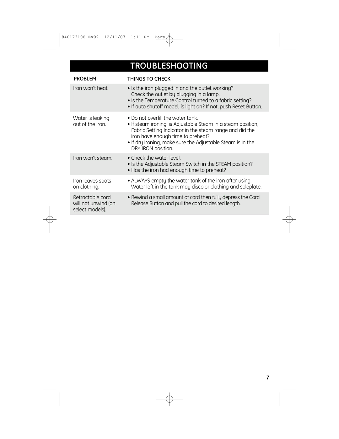 GE 840173100, 169173 manual Troubleshooting, Problem Things to Check 