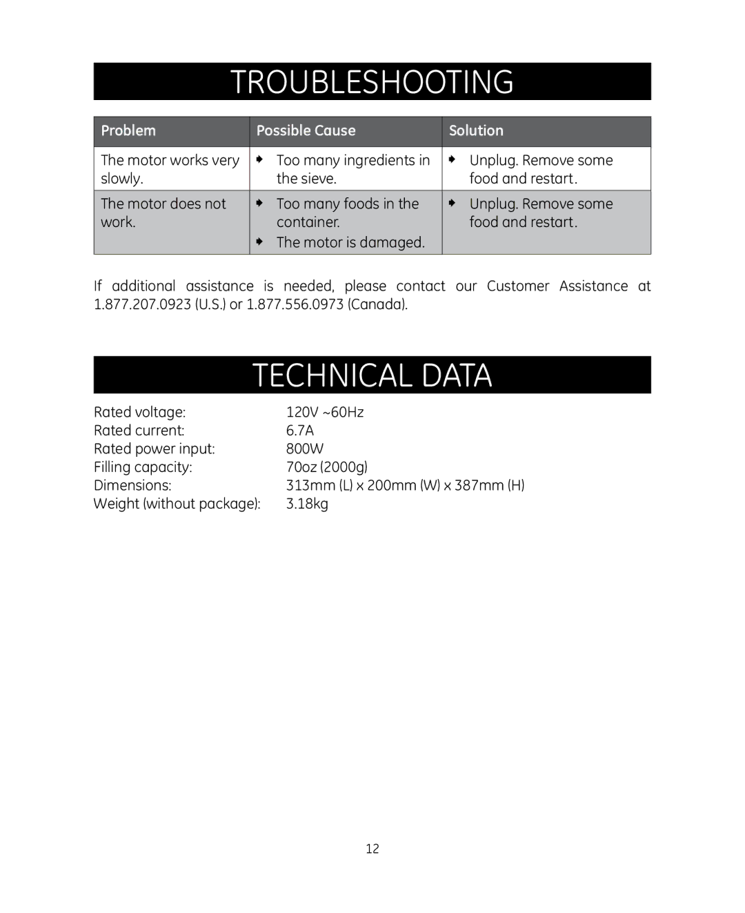 GE 681131692014 manual Troubleshooting, Technical data, Problem Possible Cause Solution 