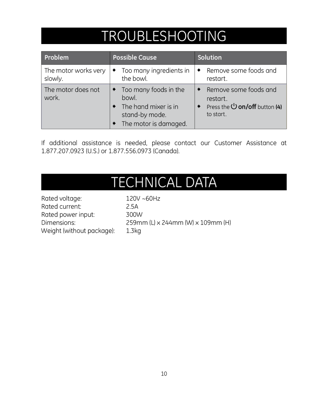 GE 681131692045 manual Troubleshooting, Technical data, Problem Possible Cause Solution 