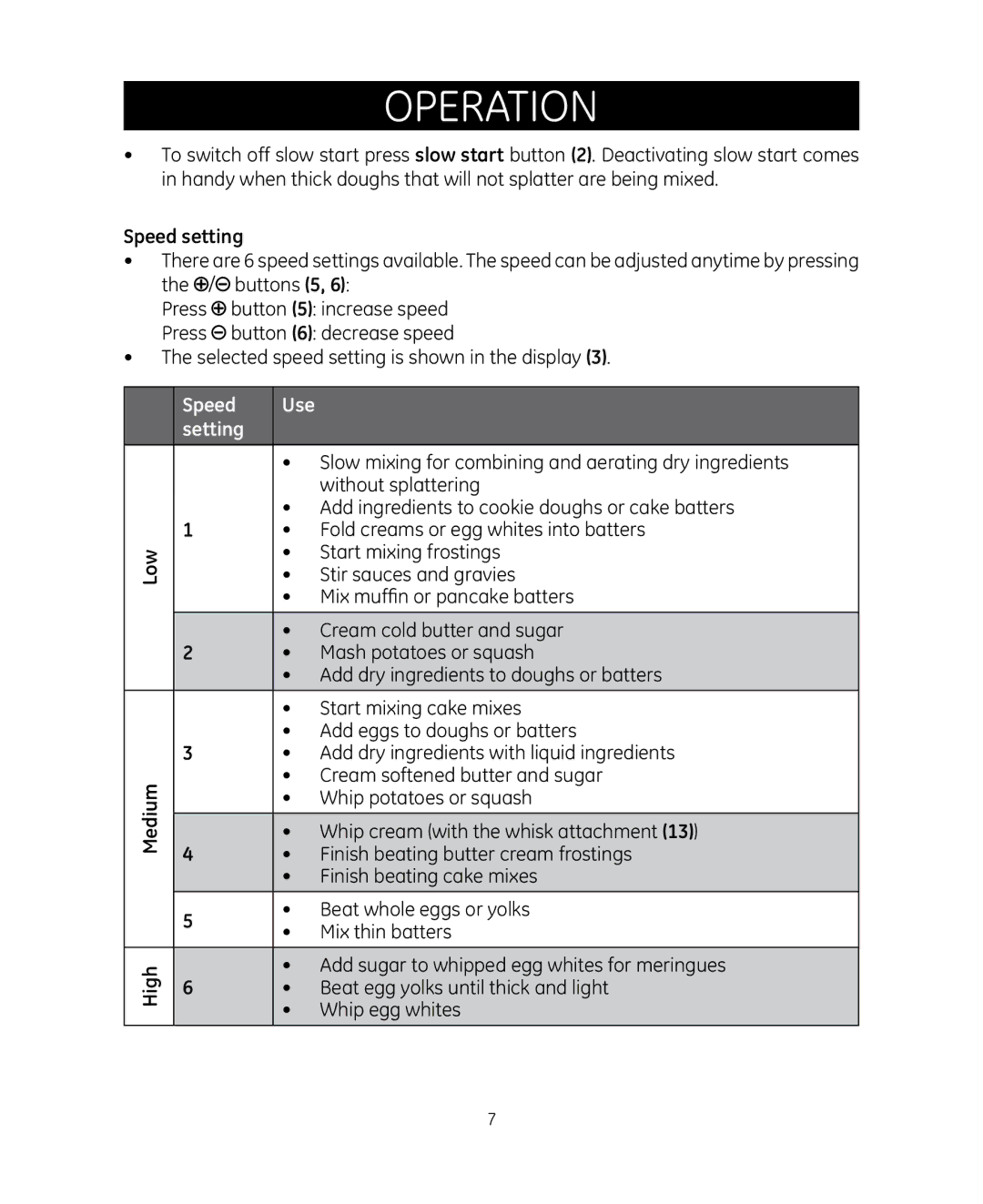 GE 681131692045 manual Speed setting, Low Medium High, Setting 