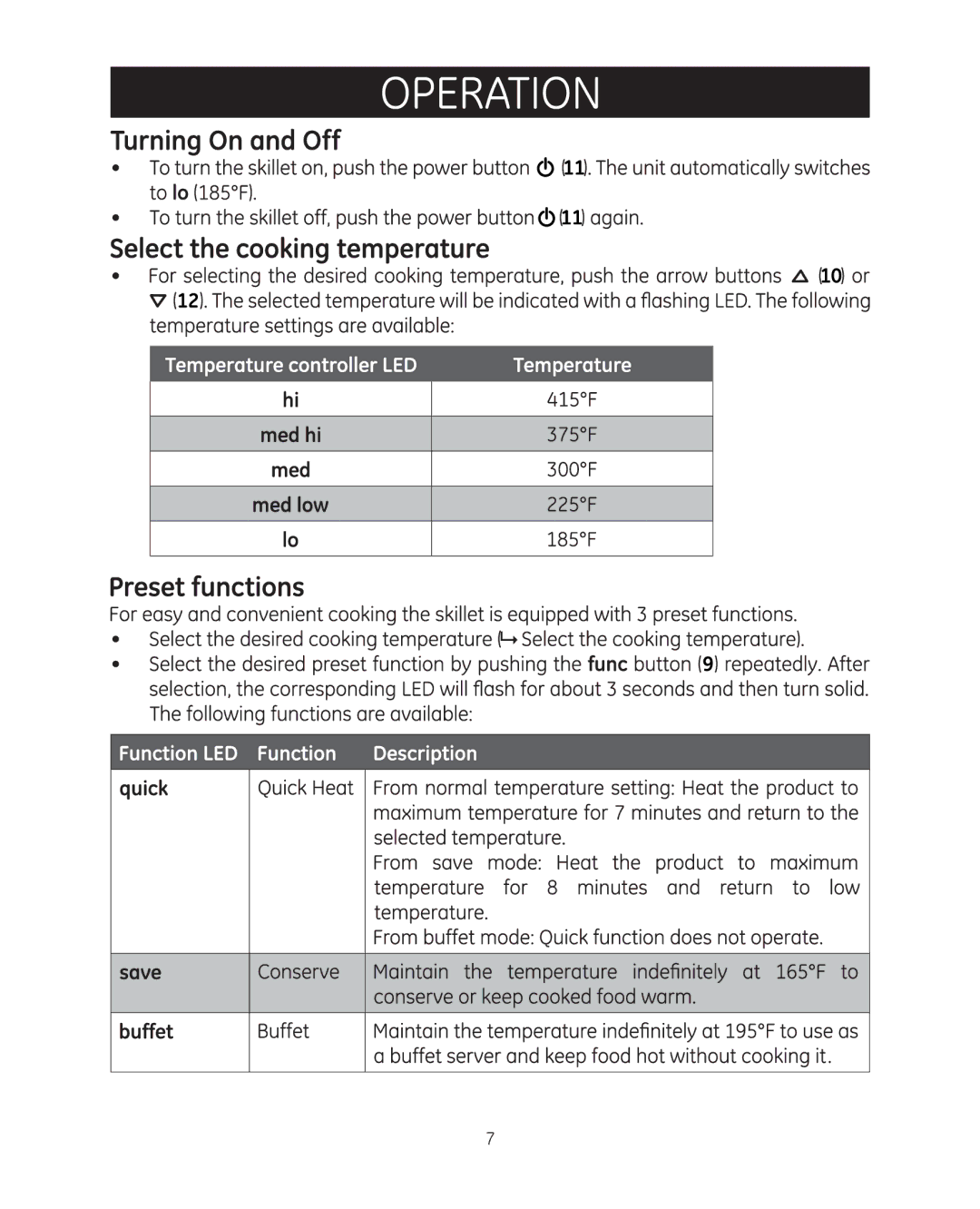 GE 681131692168 manual 