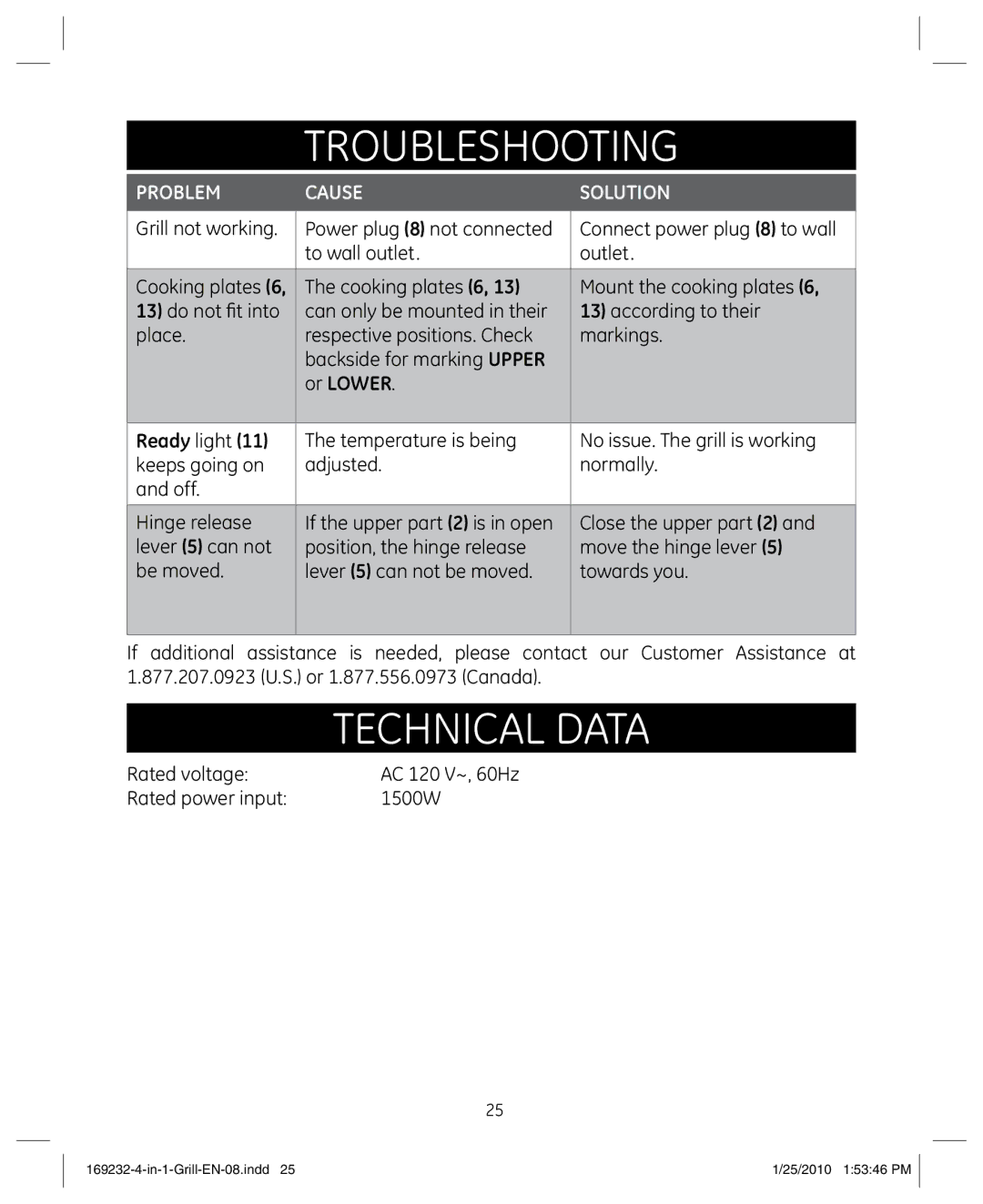 GE 681131692328 manual TroubleshOoting, Technical data, Or Lower Ready light 