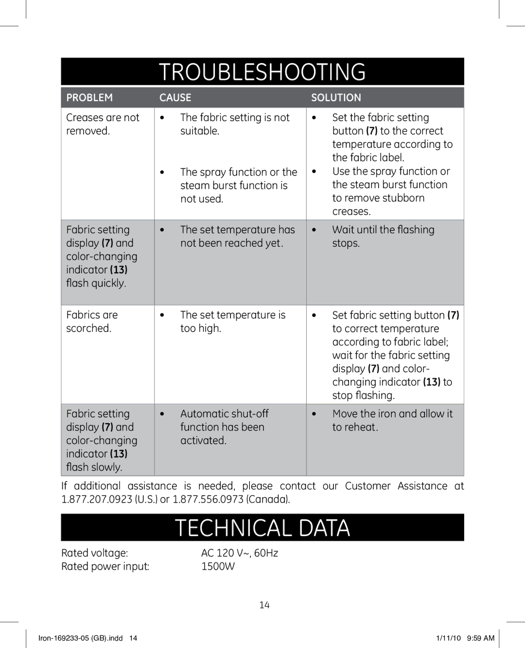 GE 169233 manual Technical daTA 