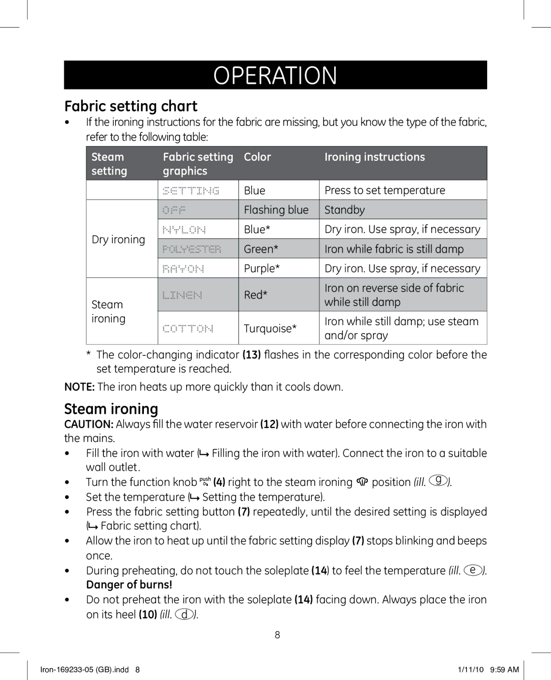 GE 169233 manual Fabric setting chart, Steam ironing 