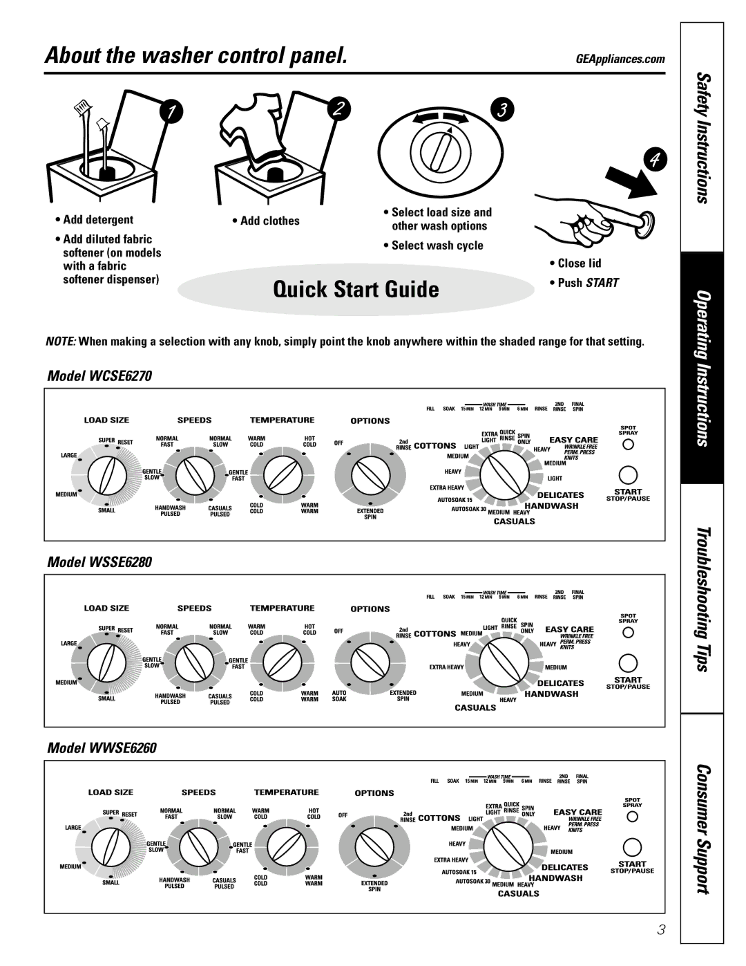 GE 49-90133, 175D1807P396 owner manual About the washer control panel, Model WCSE6270 Model WSSE6280 Model WWSE6260 