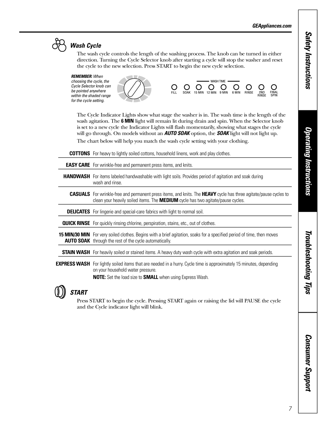 GE 49-90133, 175D1807P396 owner manual Wash Cycle, Start 