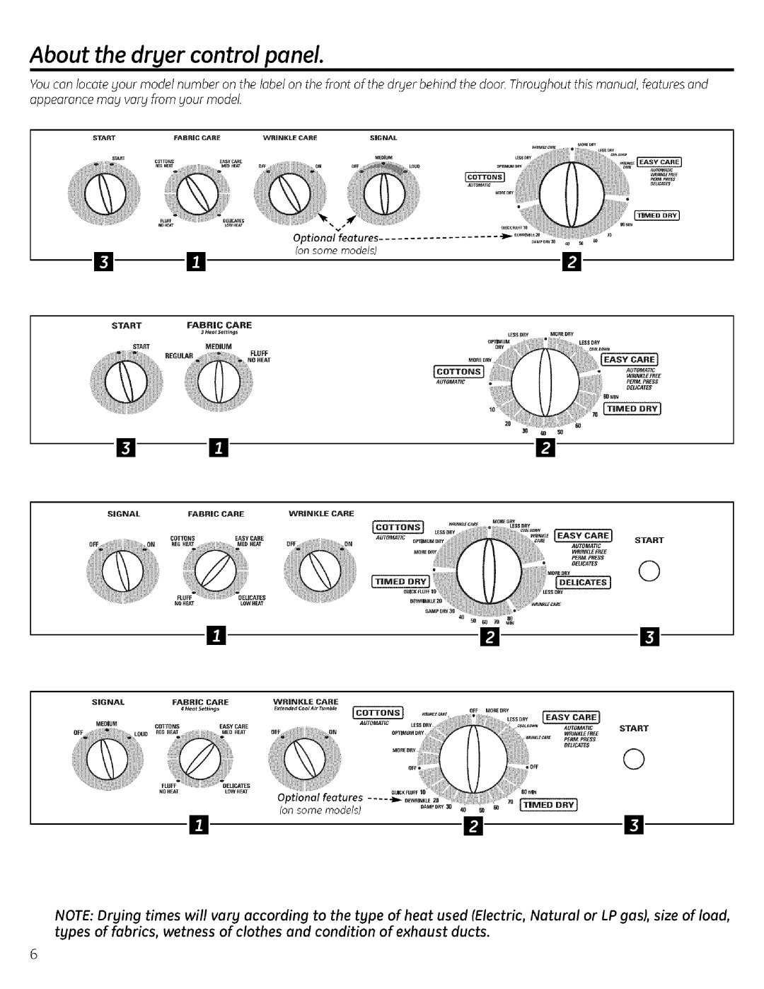 GE 175D1807P596 operating instructions Igl 