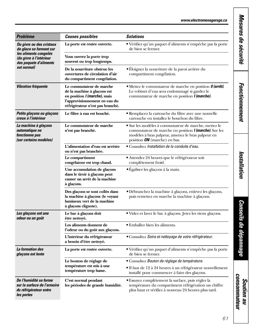 GE 18, 19 operating instructions Fonctionnement Installation, Mesures de 