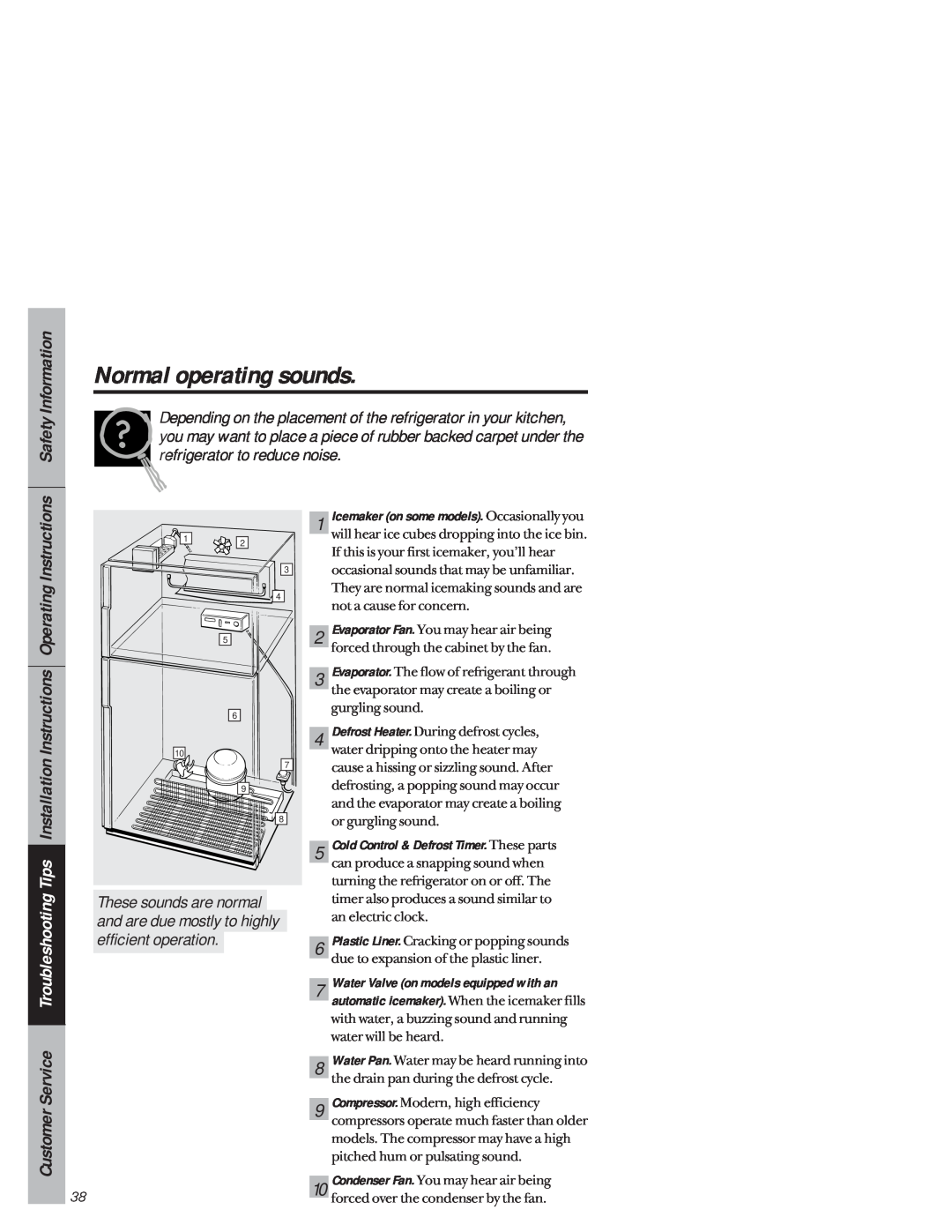 GE 1825 owner manual Normal operating sounds, Safety Information 