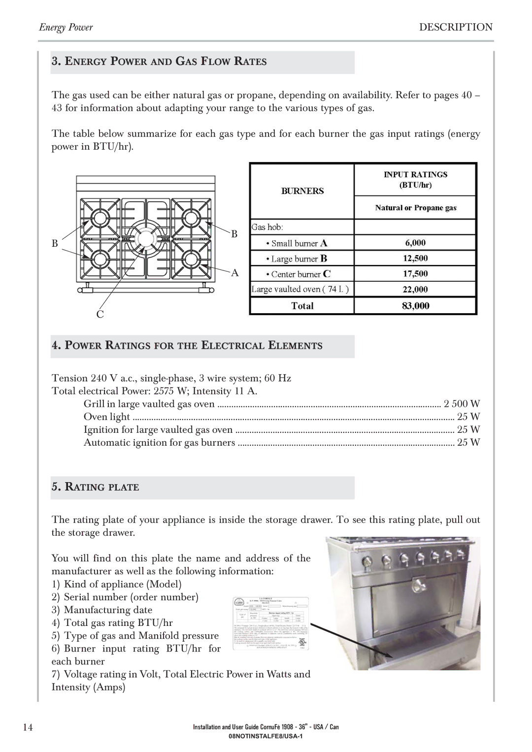 GE 1908 - 36 manual Energy Power 