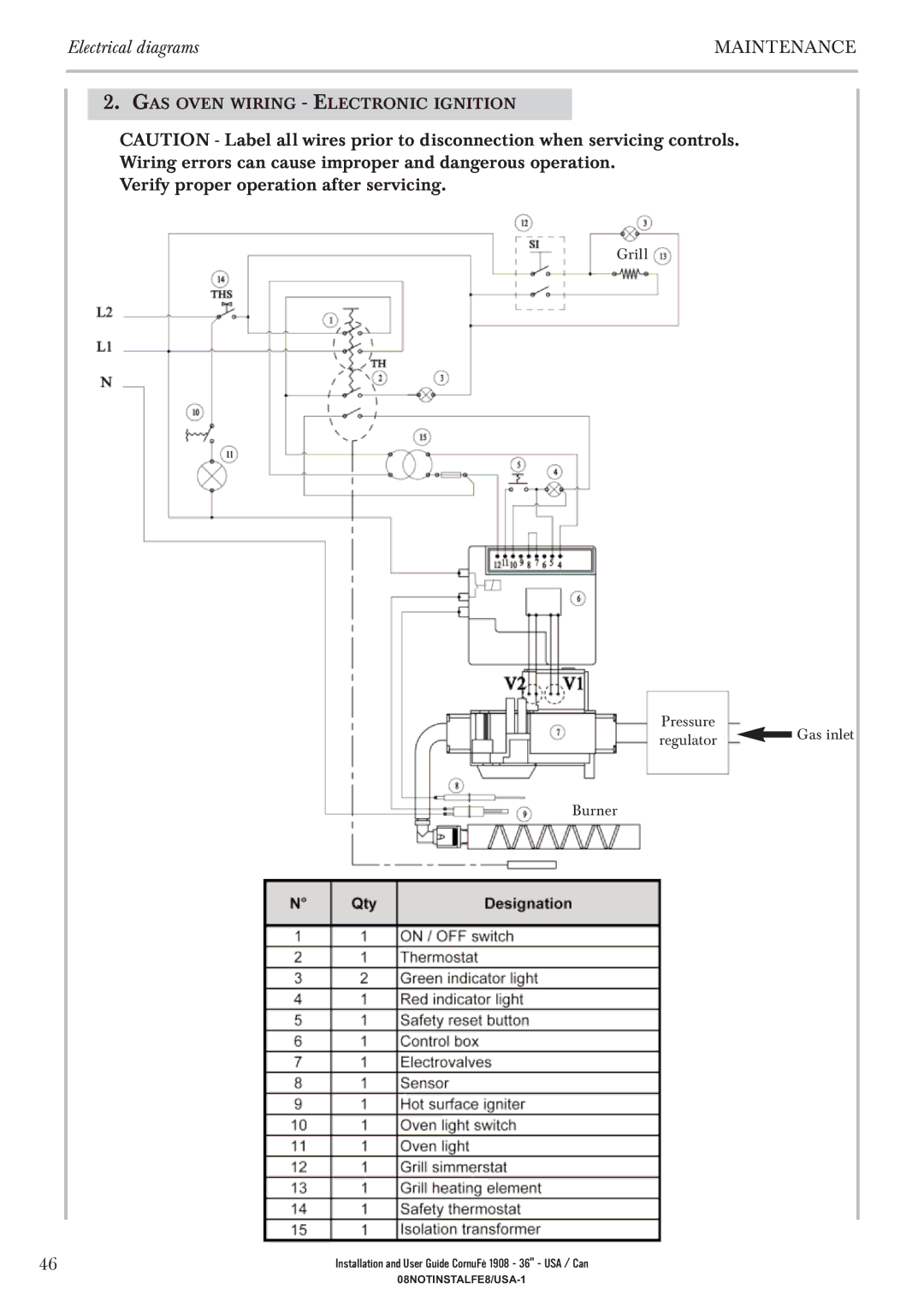 GE 1908 - 36 manual Electrical diagrams 