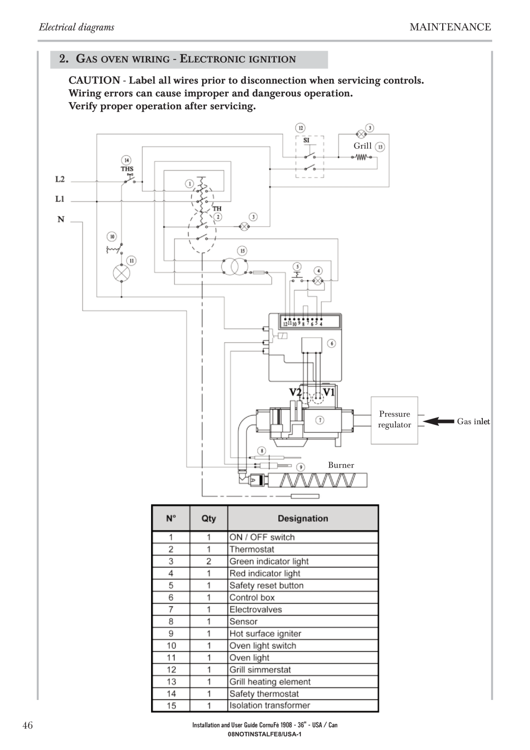 GE 1908 - 36 Gas Oven Wiring - Electronic Ignition, Grill, Pressure, Gas inlet, regulator, Burner, 08NOTINSTALFE8/USA-1 
