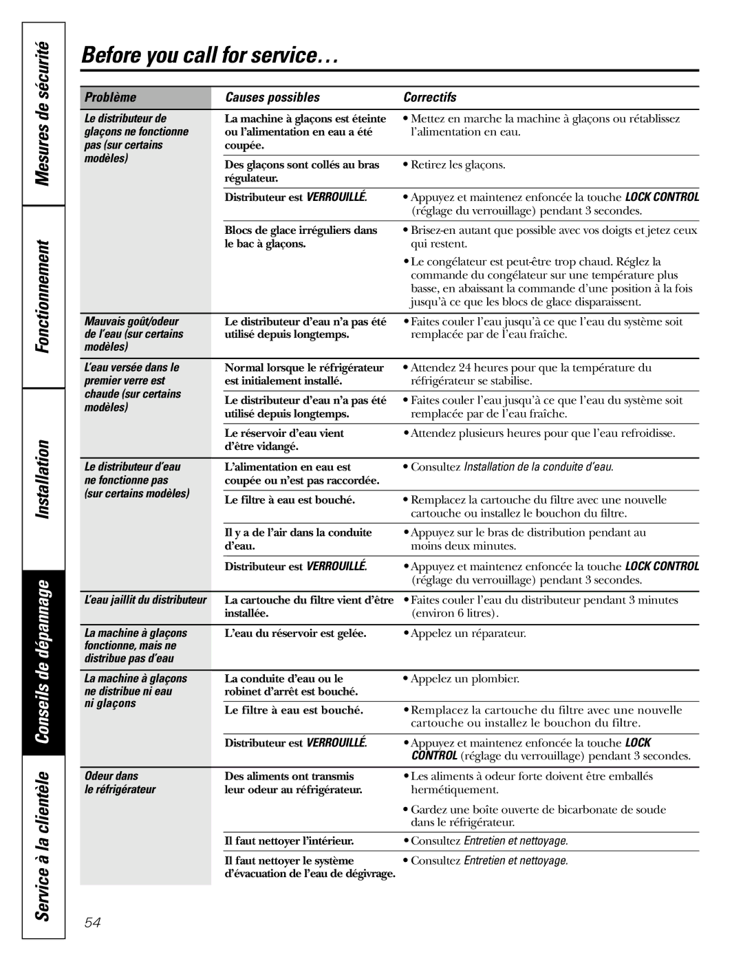 GE 197D3351P003 installation instructions Mesures de sécurité Fonctionnement 