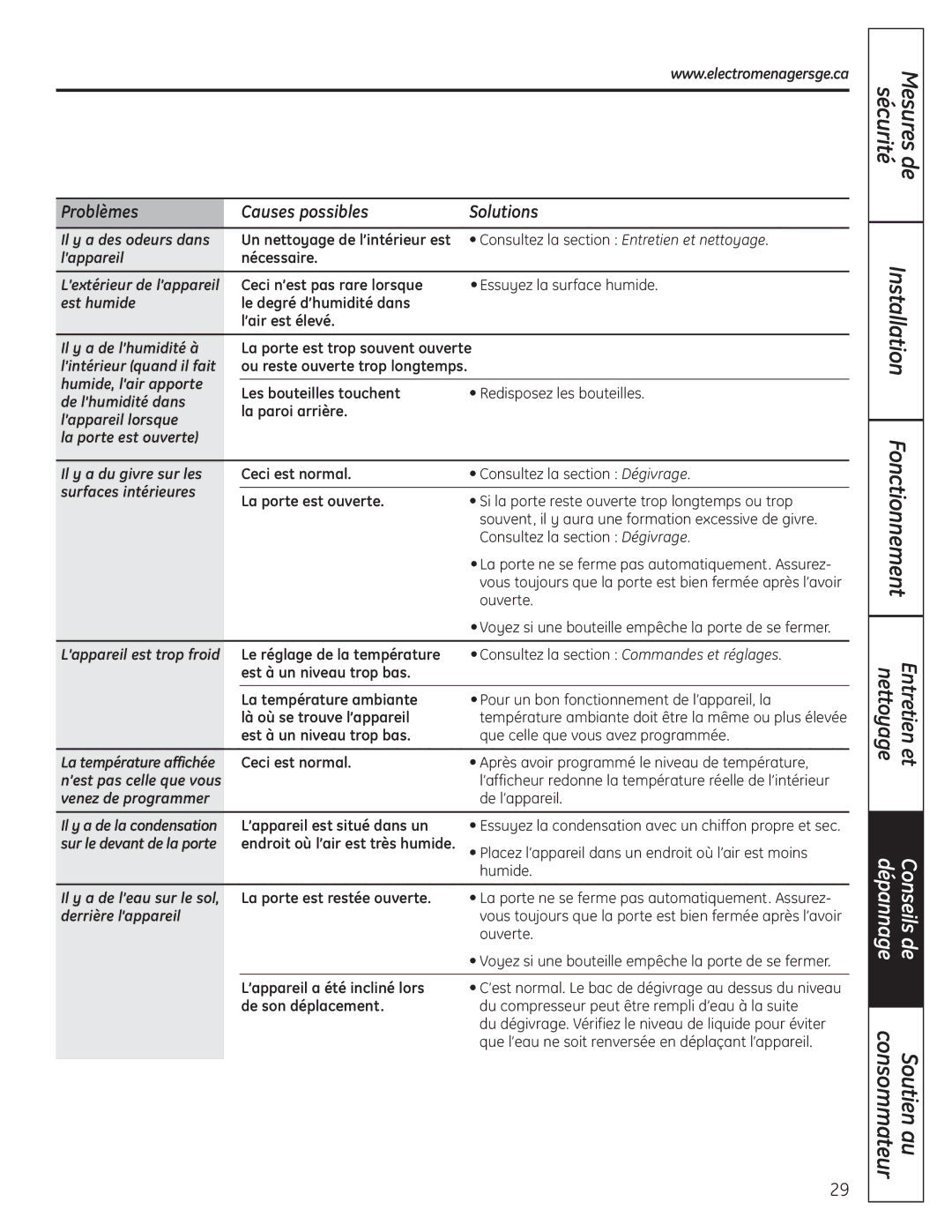 GE 197D4613P004 installation instructions Mesures de sécurité Installation Fonctionnement 