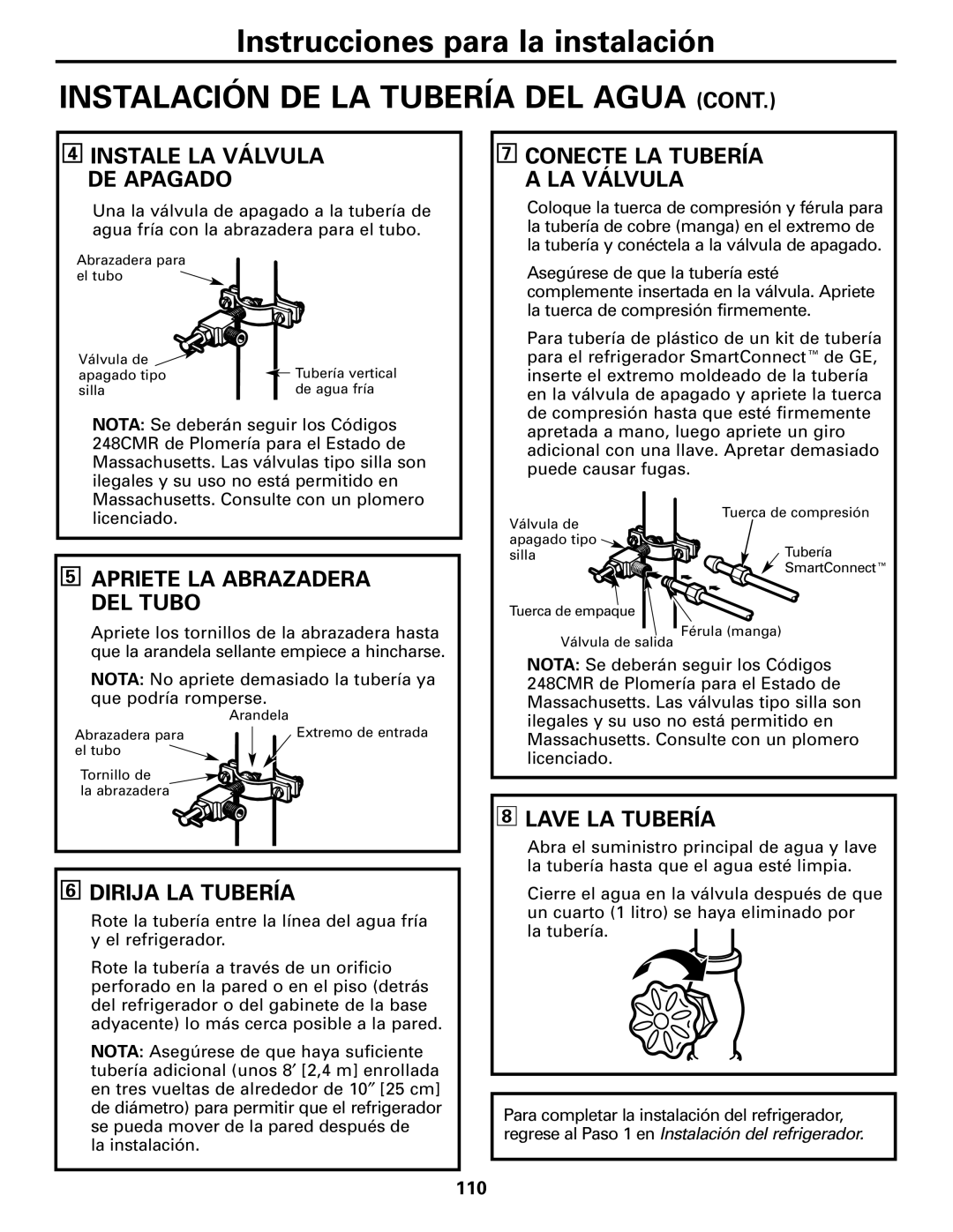 GE 197D4618P002 Instalación DE LA Tubería DEL Agua, Instale LA Válvula DE Apagado, Apriete LA Abrazadera DEL Tubo 