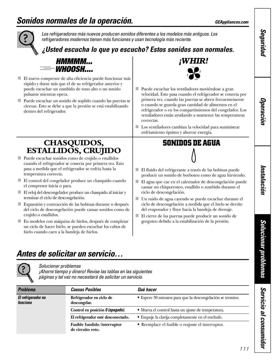 GE 197D4618P002 Sonidos normales de la operación, Antes de solicitar un servicio…, Problema Causas Posibles Qué hacer 