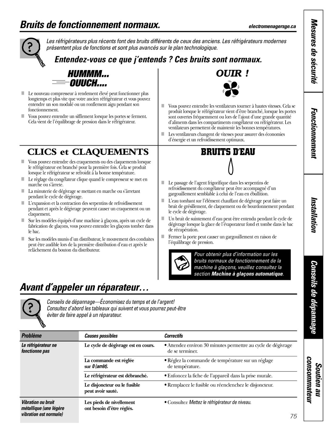 GE 197D4618P003 operating instructions Bruits de fonctionnement normaux, Avant d’appeler un réparateur…, Problème 