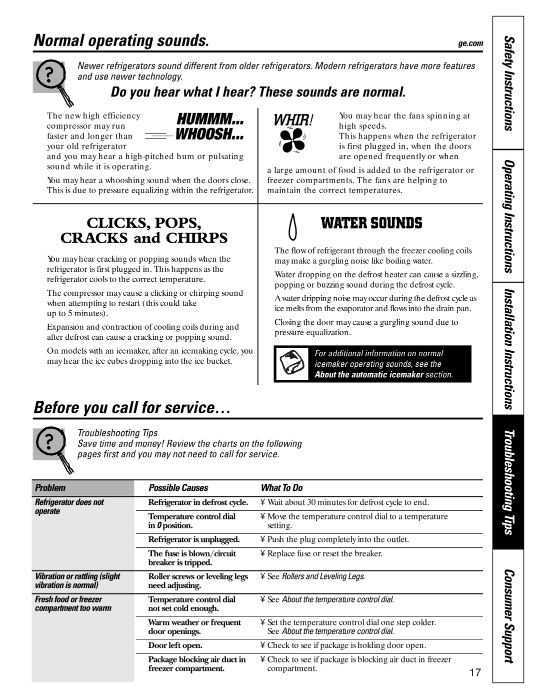 GE 197D7799P001 operating instructions Normal operating sounds, Before you call for service… 