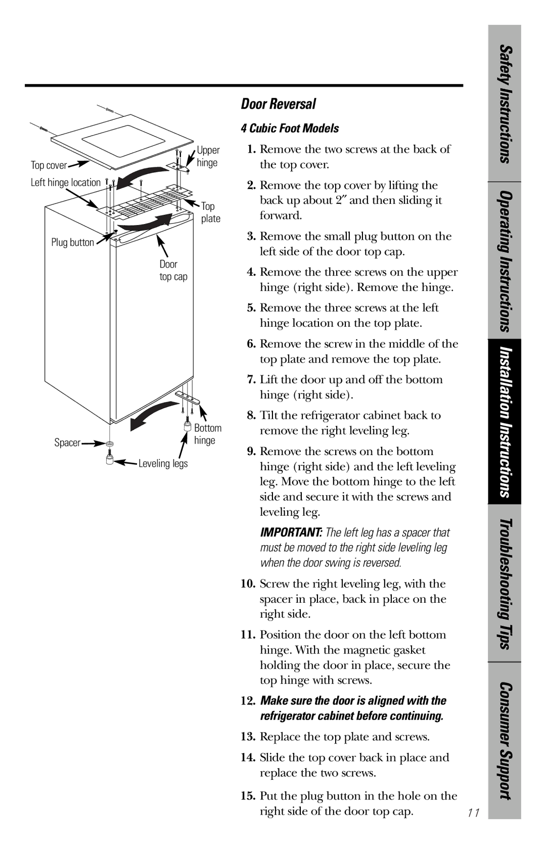 GE 162D9639P004 owner manual Top cover 