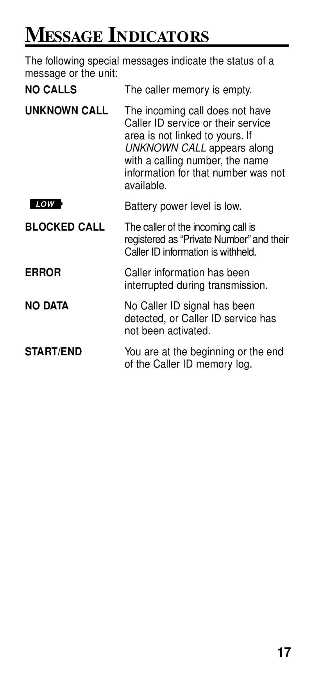 GE 2-9191 manual Message Indicators, Unknown Call 