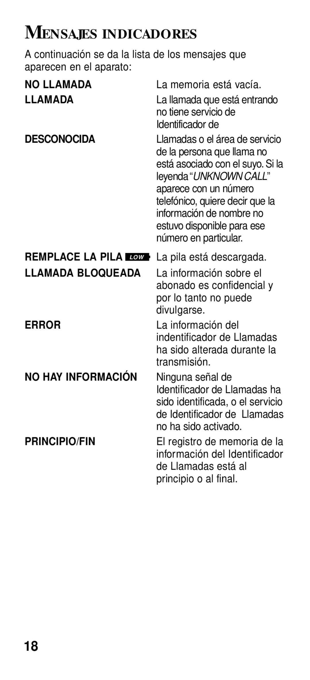 GE 2-9191 manual Mensajes Indicadores, Desconocida 