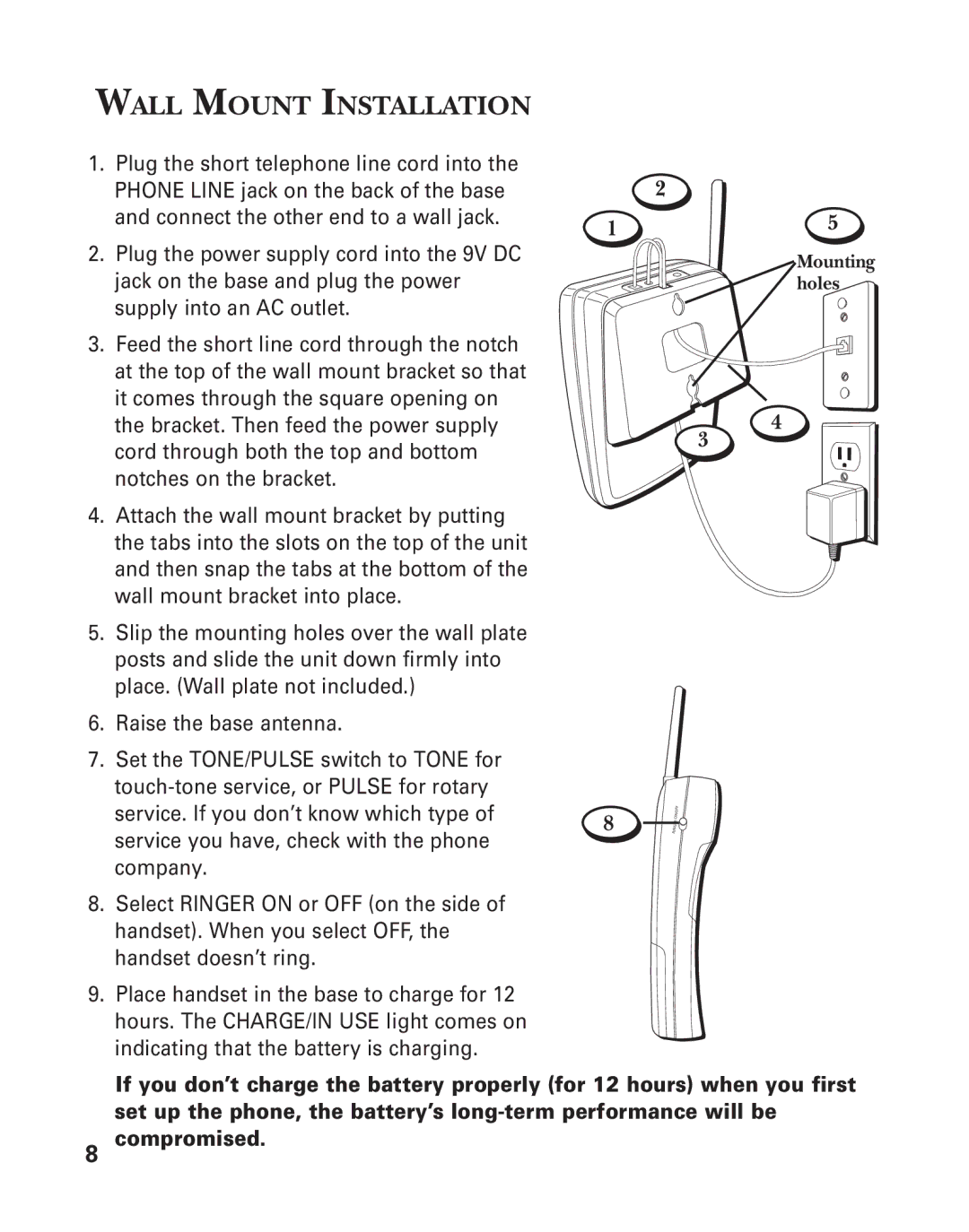 GE 2-931SST manual Wall Mount Installation 