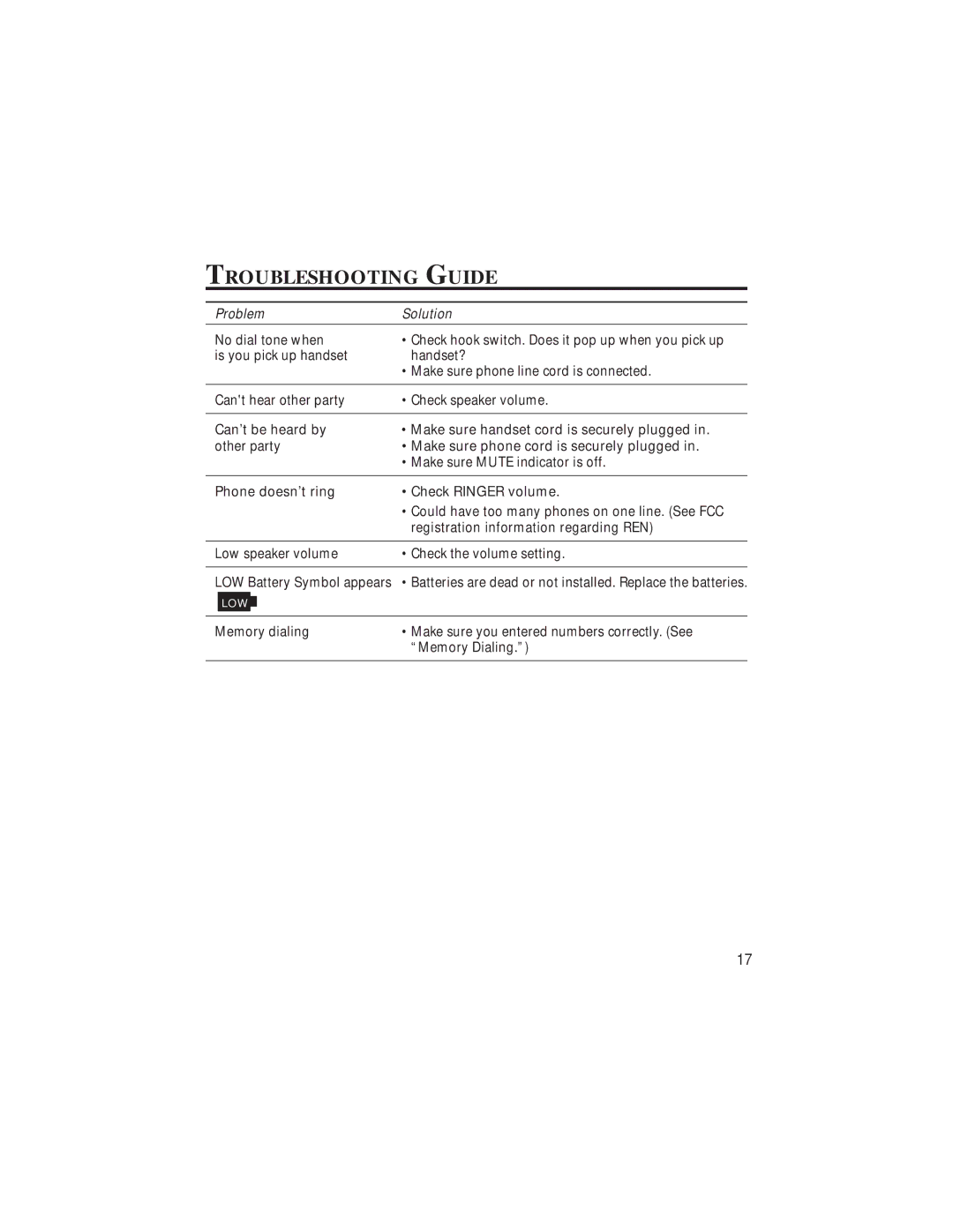 GE 20631670-0001, 2-9382 manual Troubleshooting Guide 