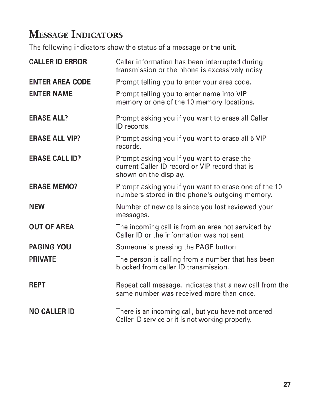 GE 2-9774 manual Message Indicators, Caller ID Error 