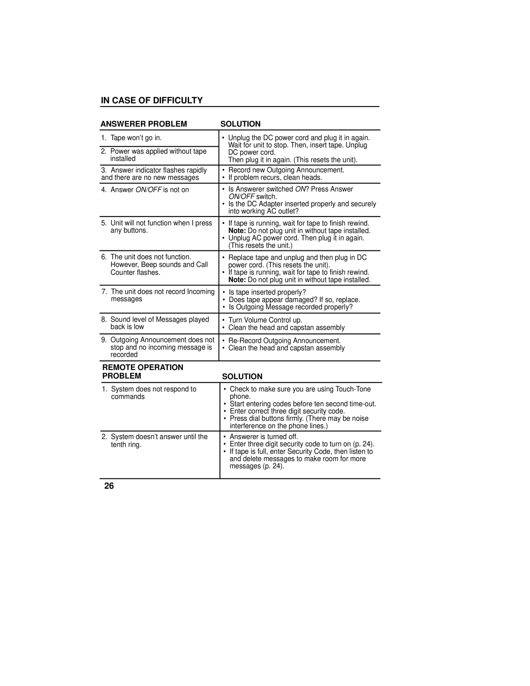 GE 2-9892 manual Answerer Problem Solution 