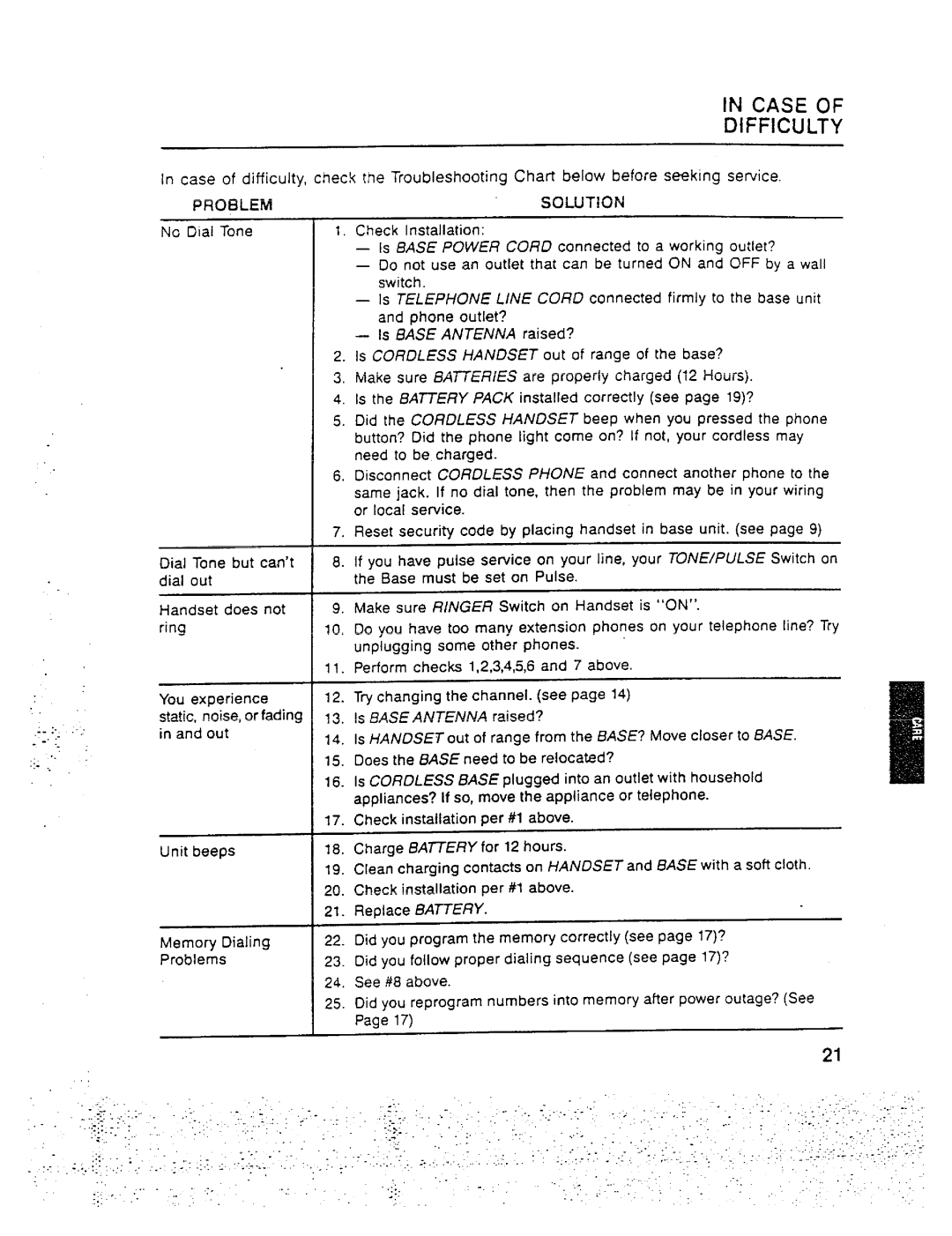 GE 2-9910 manual Case of Difficulty, Problem 