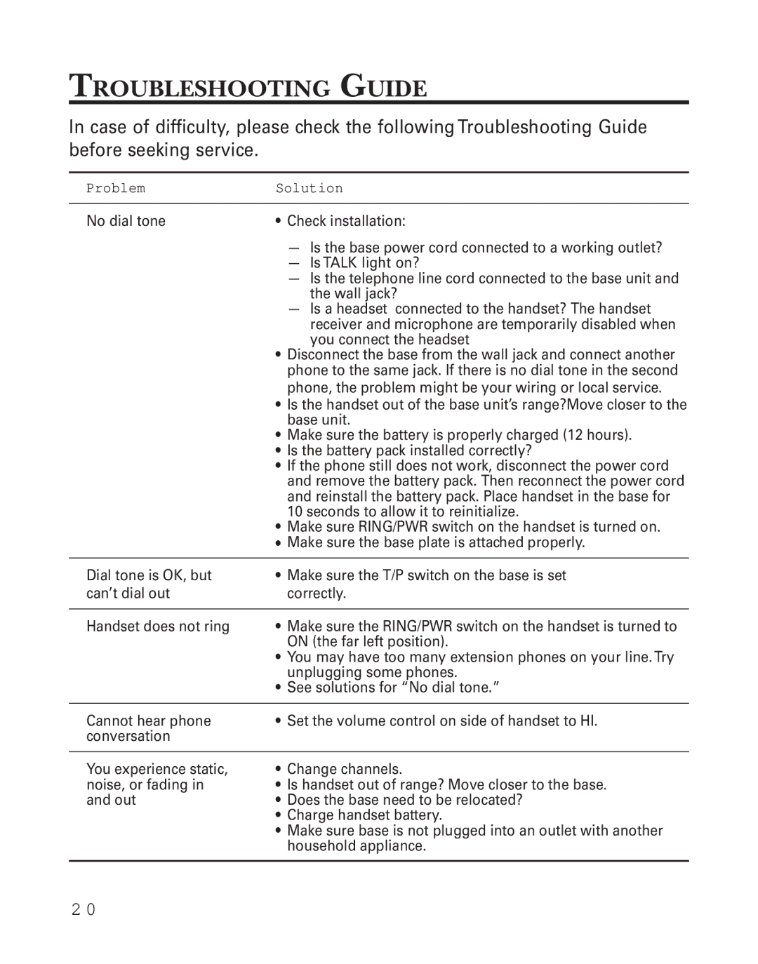 GE 2-9926 manual Troubleshooting Guide, Problem Solution 